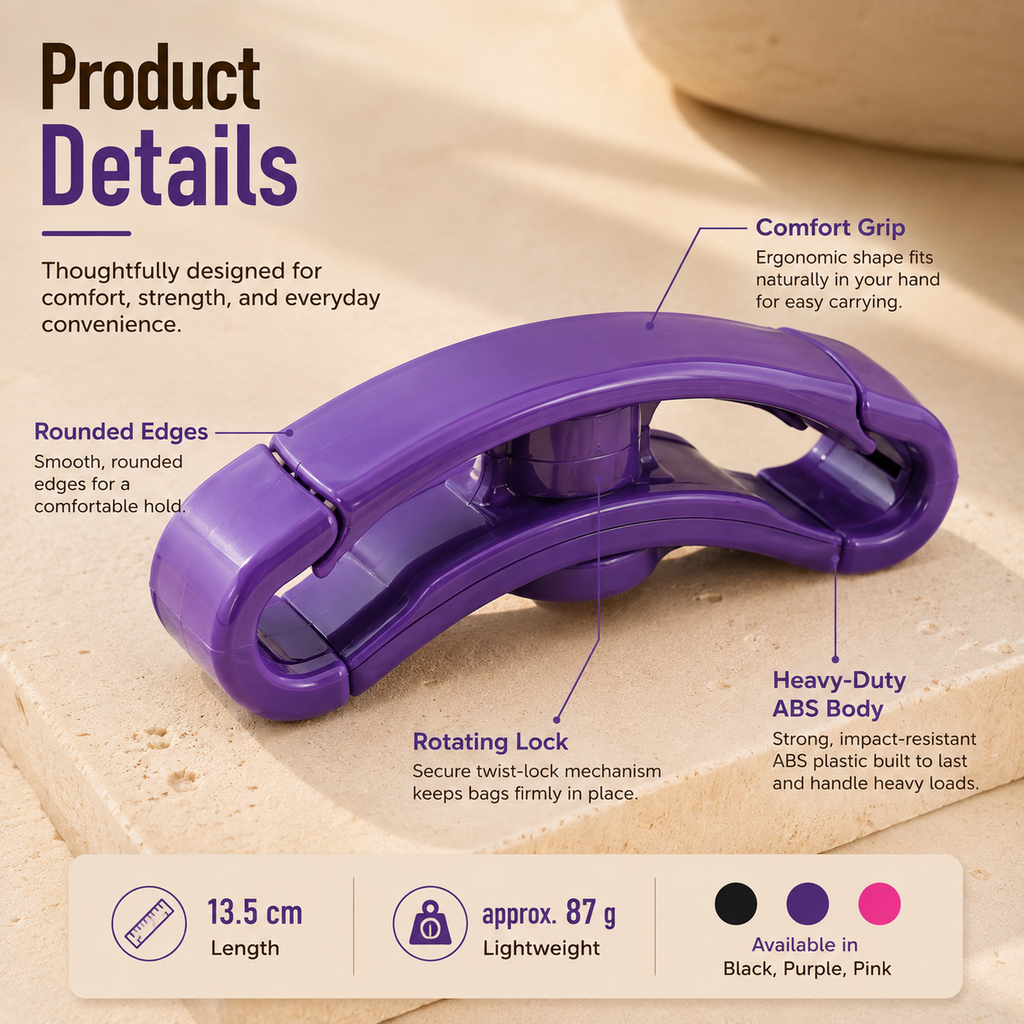 Ergonomic Grocery Bag Handle