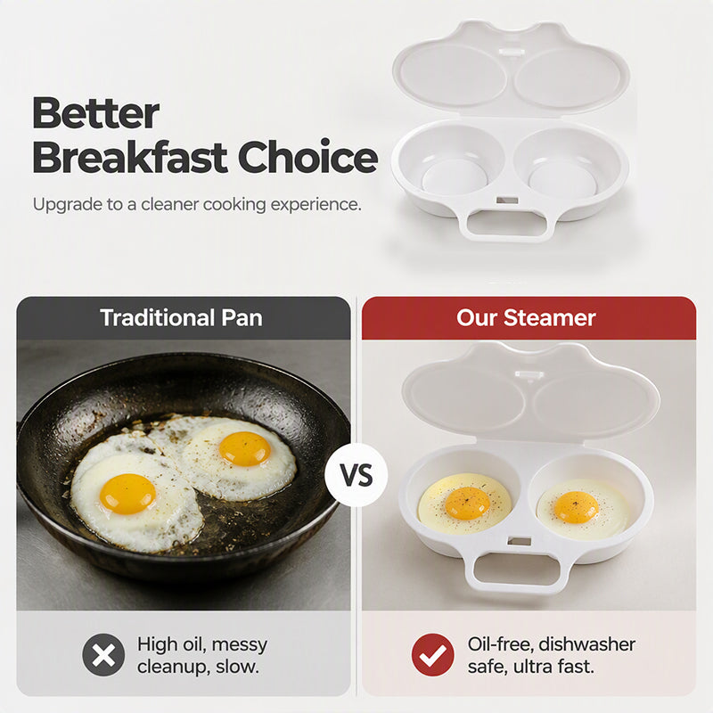 Microwave Egg Poacher – Dual-Cavity Steamer, Rapid Heating, Non-Stick PP – Ideal for Home, Office & Travel
